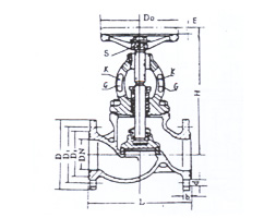 Flange cast steel stop valve